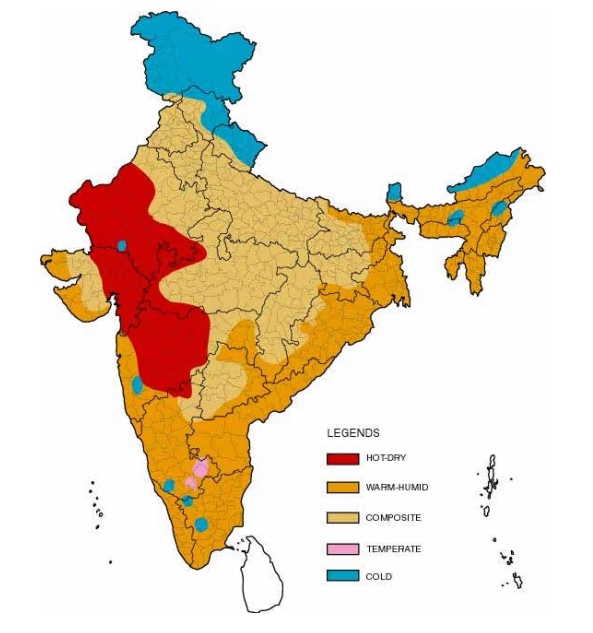 Climatic Zone